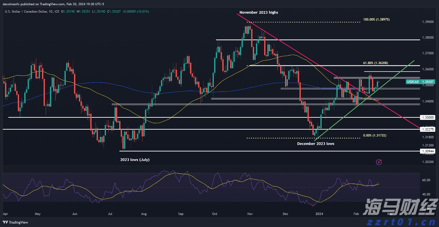  山东省市场监管局开展为期3个月的制止餐饮浪费专项行动
