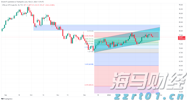 海鲜加工废水处理方案(海鲜废水怎么处理好)
