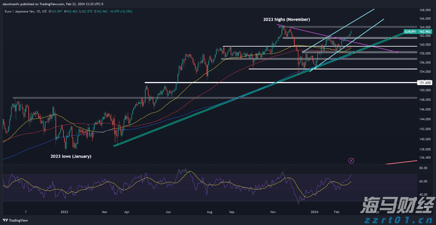 跟着十五运会游广东｜江门：侨都碉楼铸乡魂 侨心匠艺百味醇