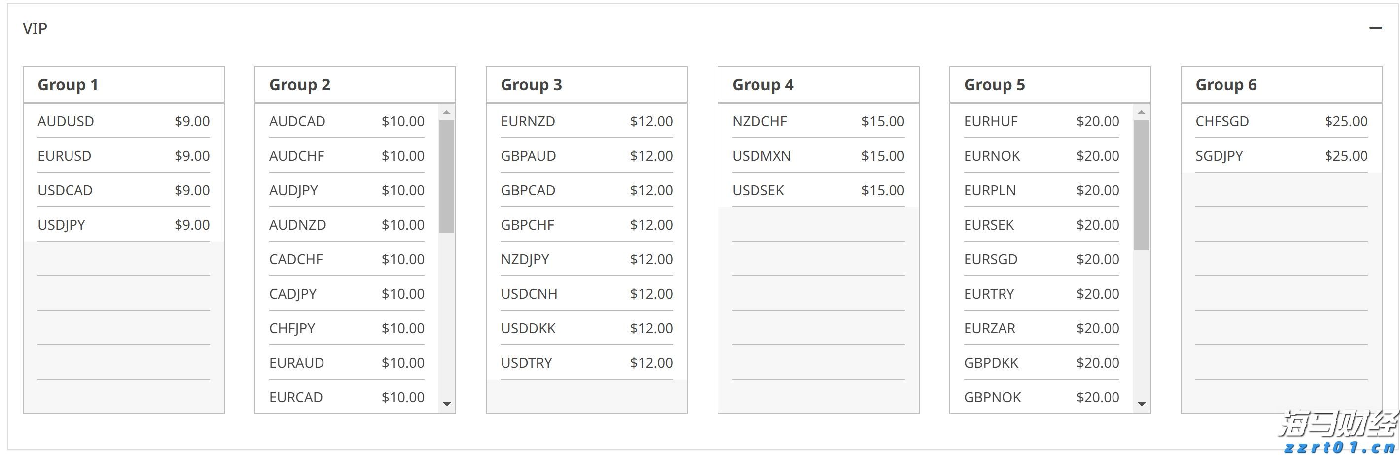  外交部回应美乌总统会晤：对话谈判是解决乌克兰危机唯一可行出路