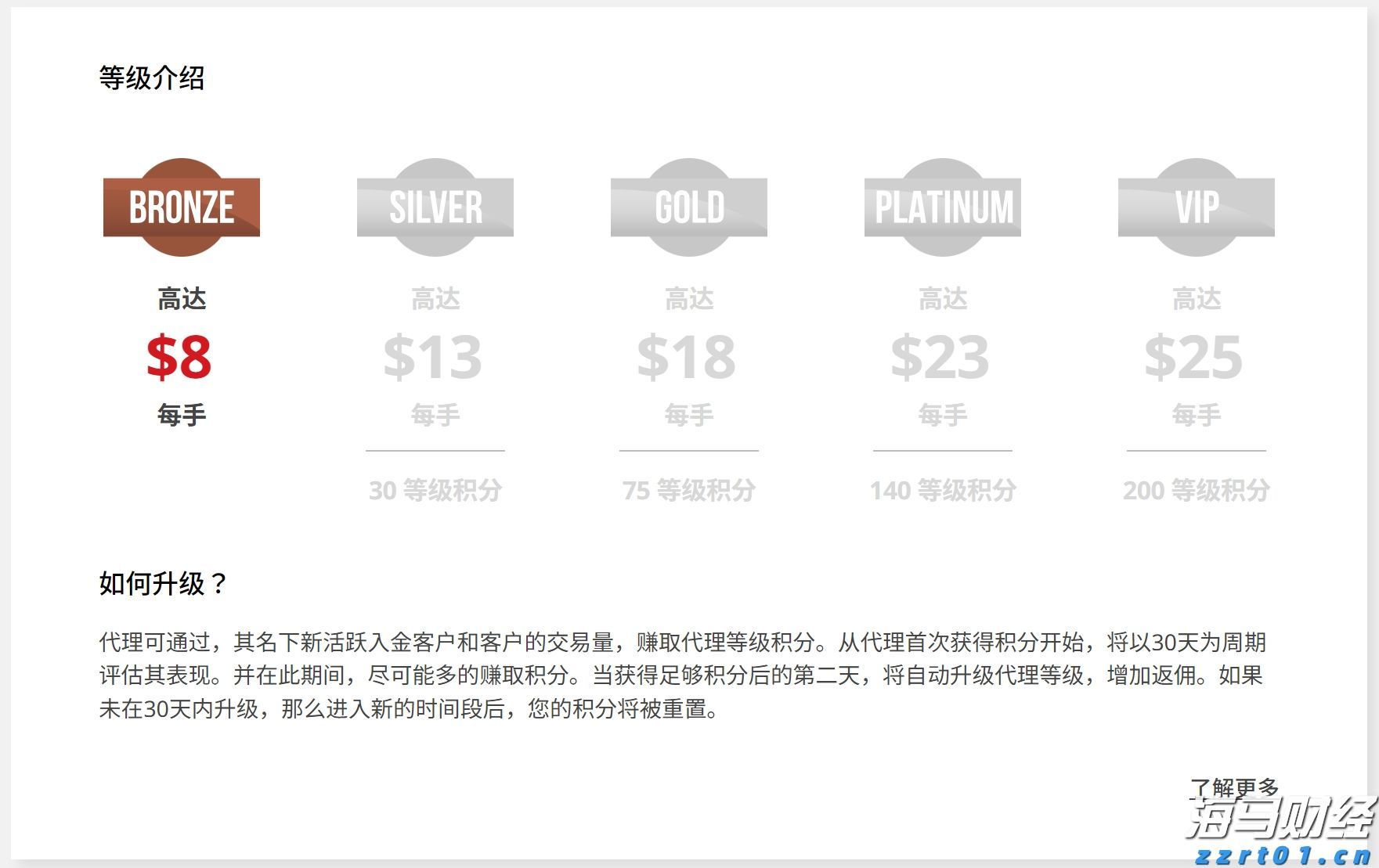 海鲜加工废水处理标准，一文看懂环保法规！