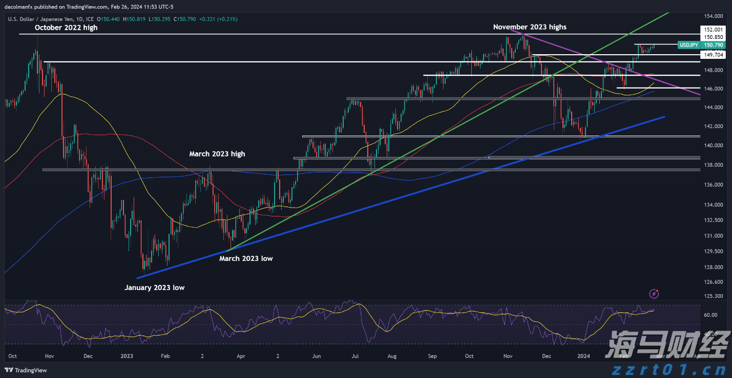  不刷牙睡觉 VS 不刷牙吃早餐，哪个更伤身？答案出乎意料