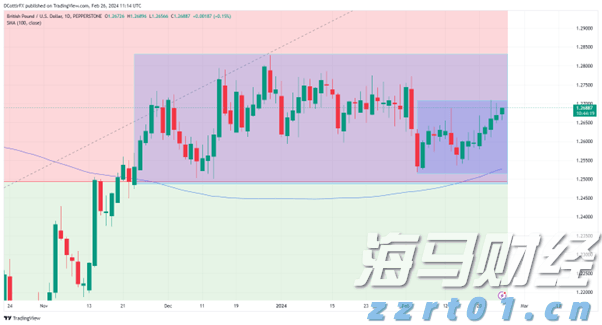 石溪·亦兰亭公园,把山水写成请柬