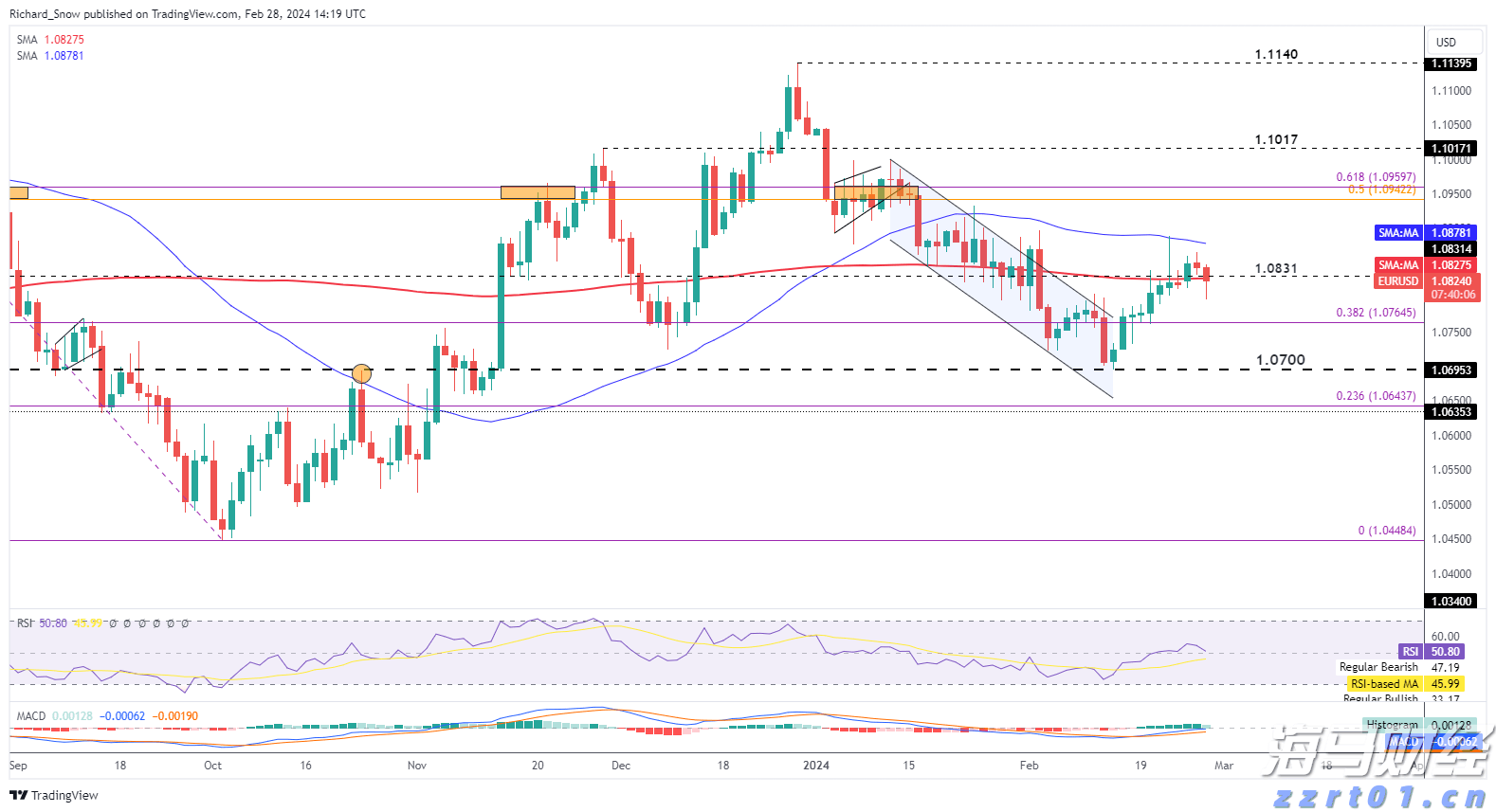 苹果(AAPL.US)准备加大人工智能投资以迎头赶上
