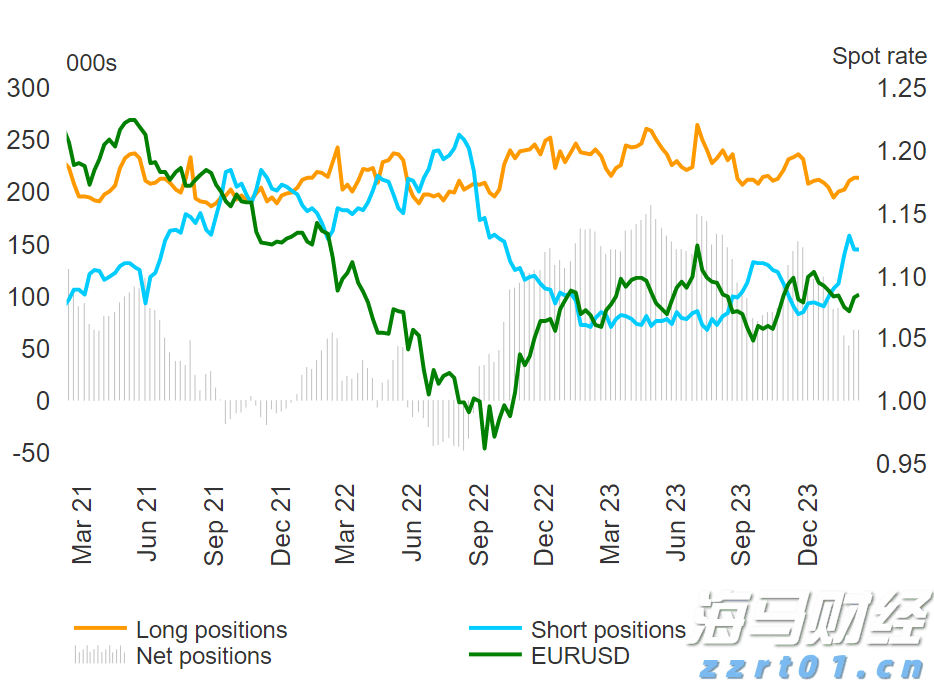 Stellantis(STLA.US)恢复业绩指引 预警下半年将面临12亿欧元关税冲击