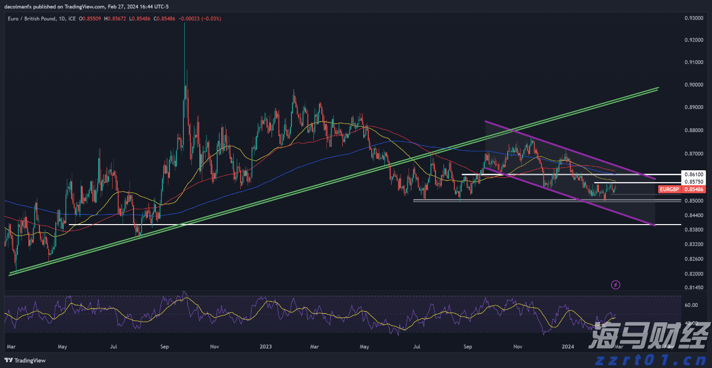 “轻松游河北”行李寄递服务在张家口市上线