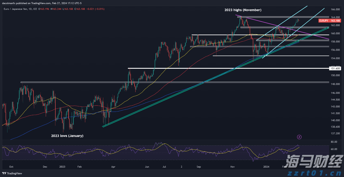  未来几天，梅州：高温+雷雨！