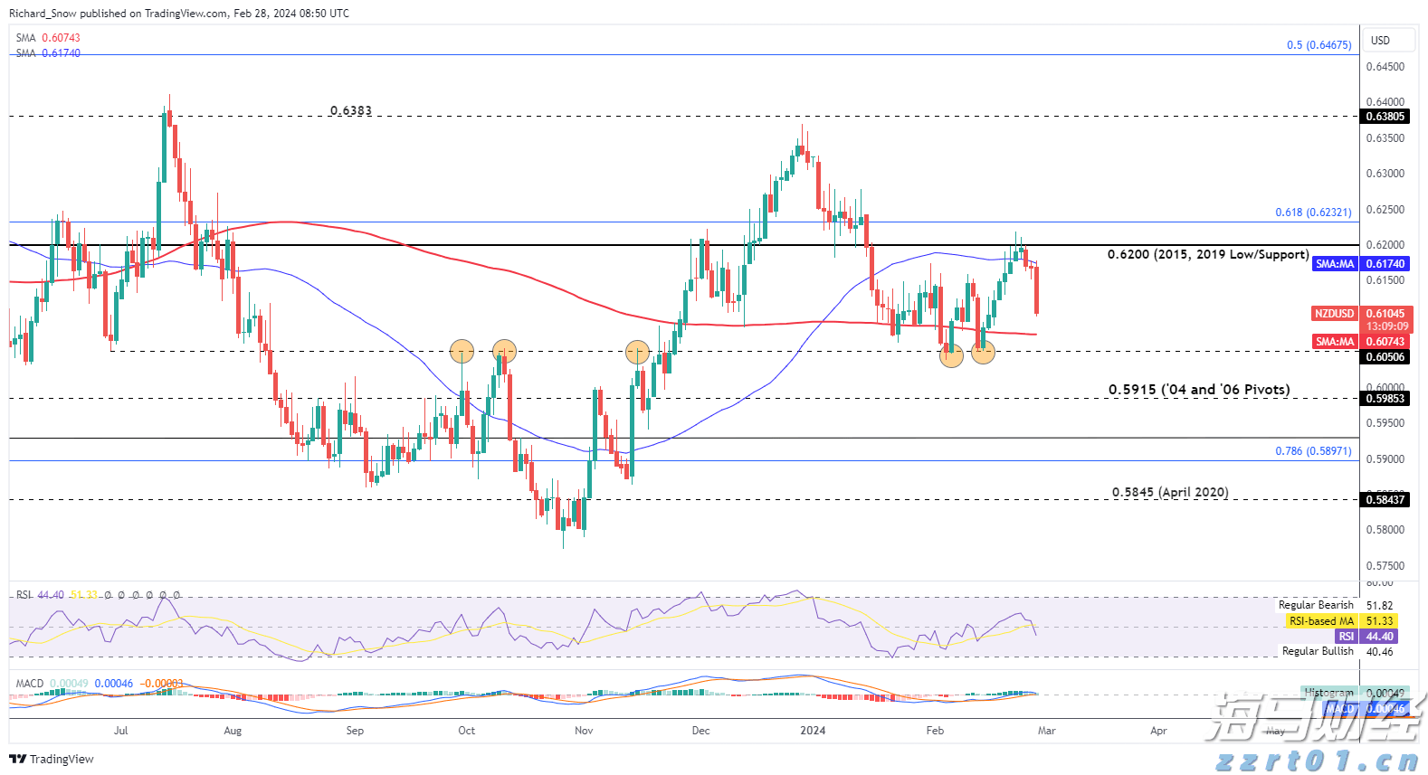 美股动态 | CoreWeave(CRWV.US)上涨超8% 花旗调高其评级至“买入”