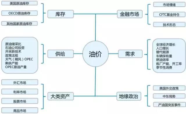 乘联分会:预计7月狭义乘用车零售约185万辆 新能源渗透率达54.6%