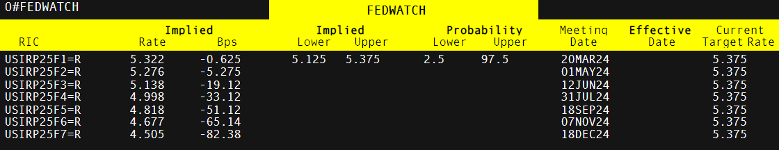  广州白云区山体滑坡已救出9人，其中2人经抢救无效死亡