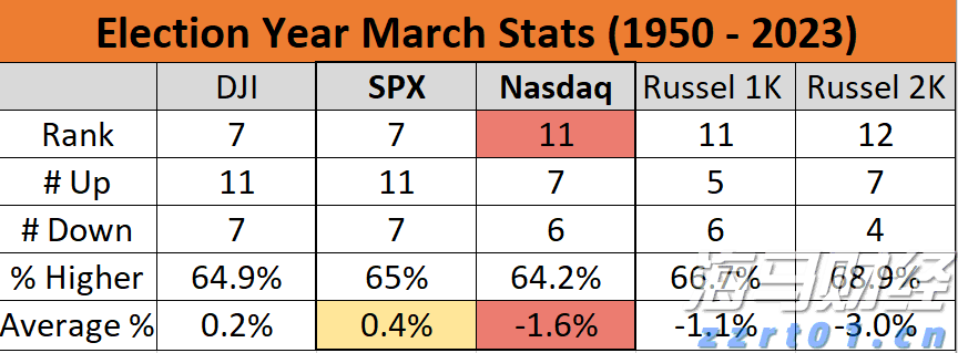 重庆启动2023年中国公平竞争政策宣传周活动