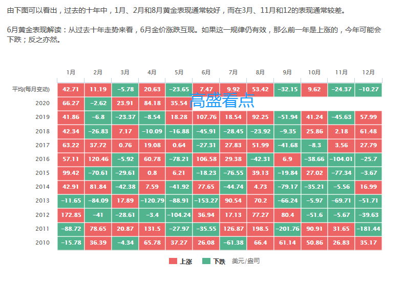 离心泵和自吸泵的区别在什么