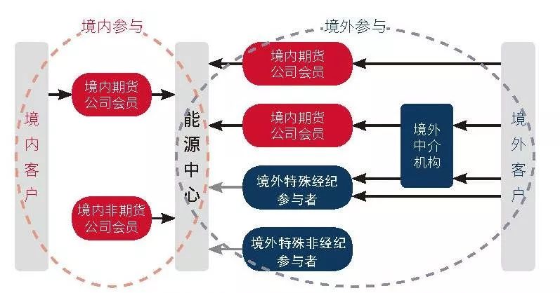 2024年度泉州市金融创新项目评选结果揭晓 16个项目获得奖励