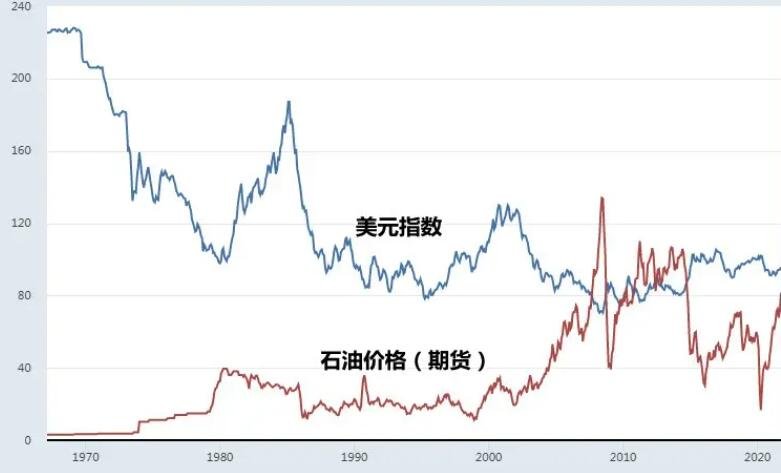波音(BA.US)二季度业绩超预期 现金流损耗降至2亿美元