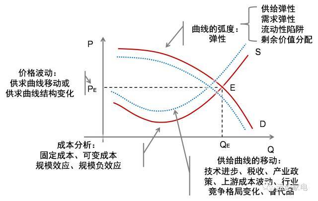 牧场废水处理工艺方案（畜牧废水怎么处理）