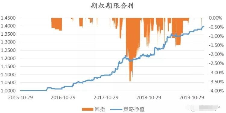 经开区再添环保新引擎！中法水务污水处理厂二期通水