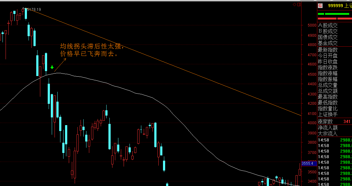 一季度我市农林牧渔业总产值75.78亿元