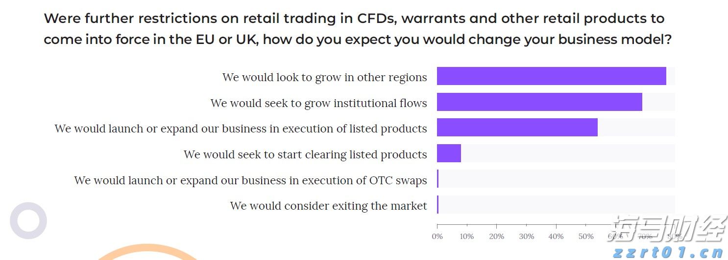 7月份可能有2至3个台风登陆或影响我国