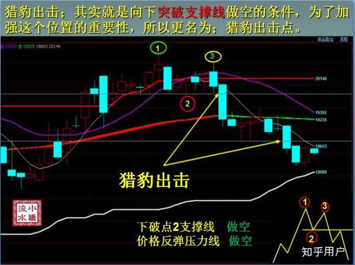 医生巧发明,智能辅助诊断系统已在4000多家医院使用了
