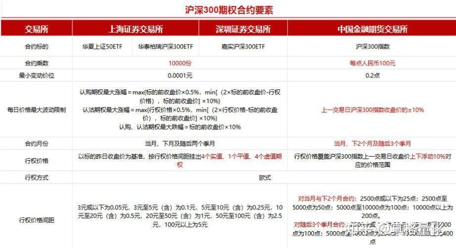 普京同金正恩通电话重申发展合作承诺