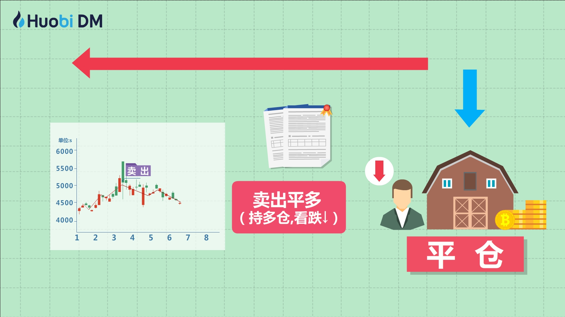 澳门:2025年上半年对外商品贸易总额为672.0亿澳门元 同比下降4.3%