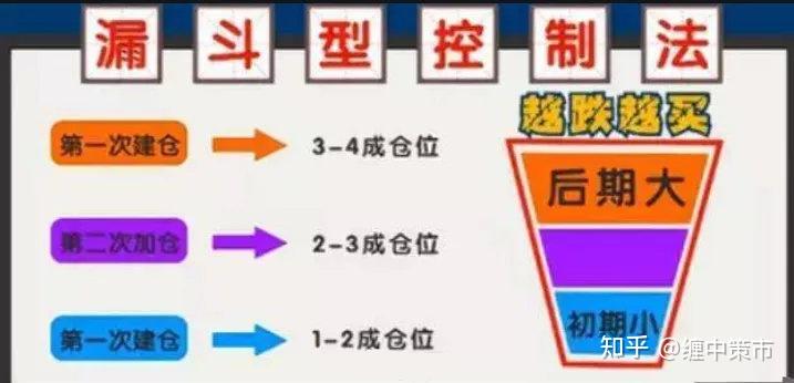 澳门:2025年上半年对外商品贸易总额为672.0亿澳门元 同比下降4.3%