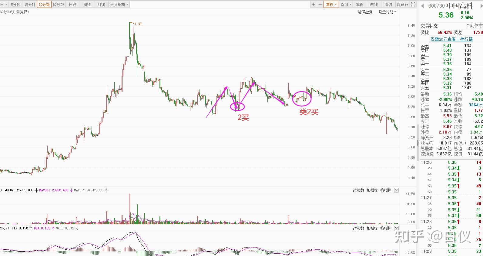 需求减弱、供应激增!IEA警告明年全球油市将迎来史无前例的供应过剩危机