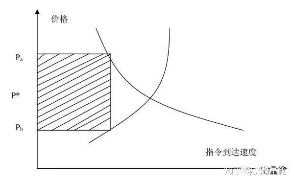 典型的日用化工废水处理案例和工艺分享（日化废水处理工艺流程介绍）