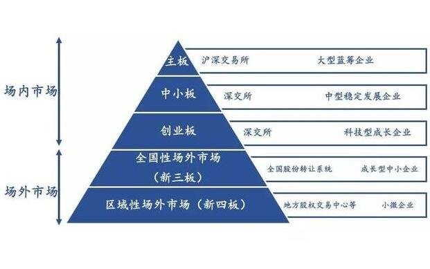全国档案查询利用服务平台移动端APP上线