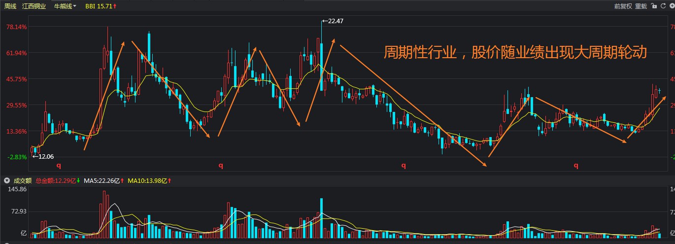 畅享阅读时光 传递环保意识