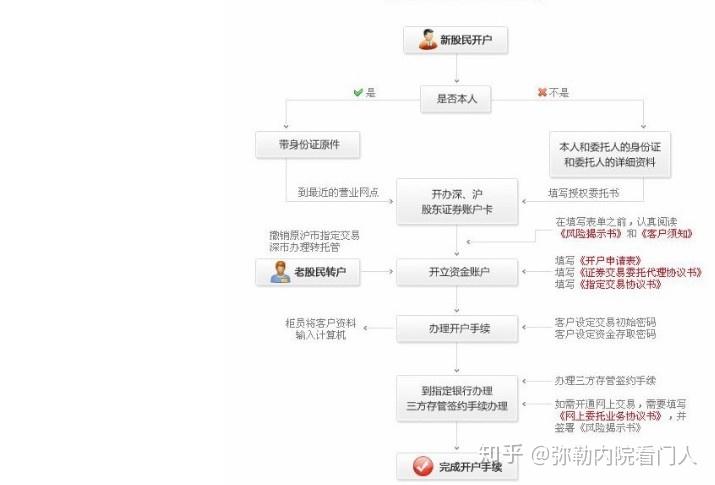 中上协发布2025年上市公司现金分红榜单