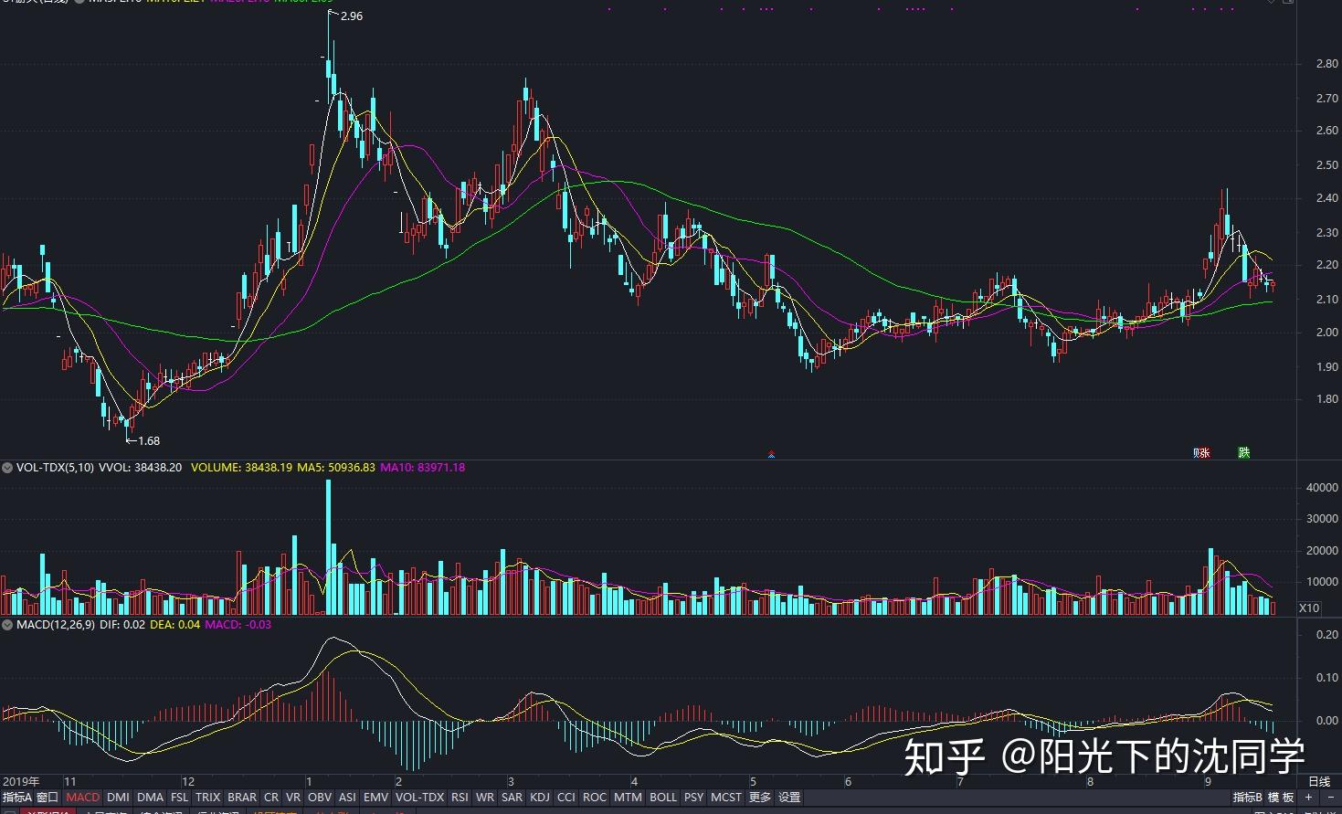 美股市场动态 | 英伟达持仓股票Nebius(NBIS.US)大幅上涨超23%，第二季度营收实现显著增长625%