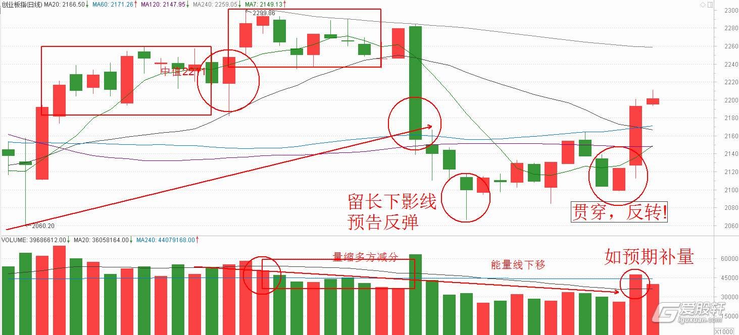扬州官宣！商标业务在“家门口”就能办啦！
