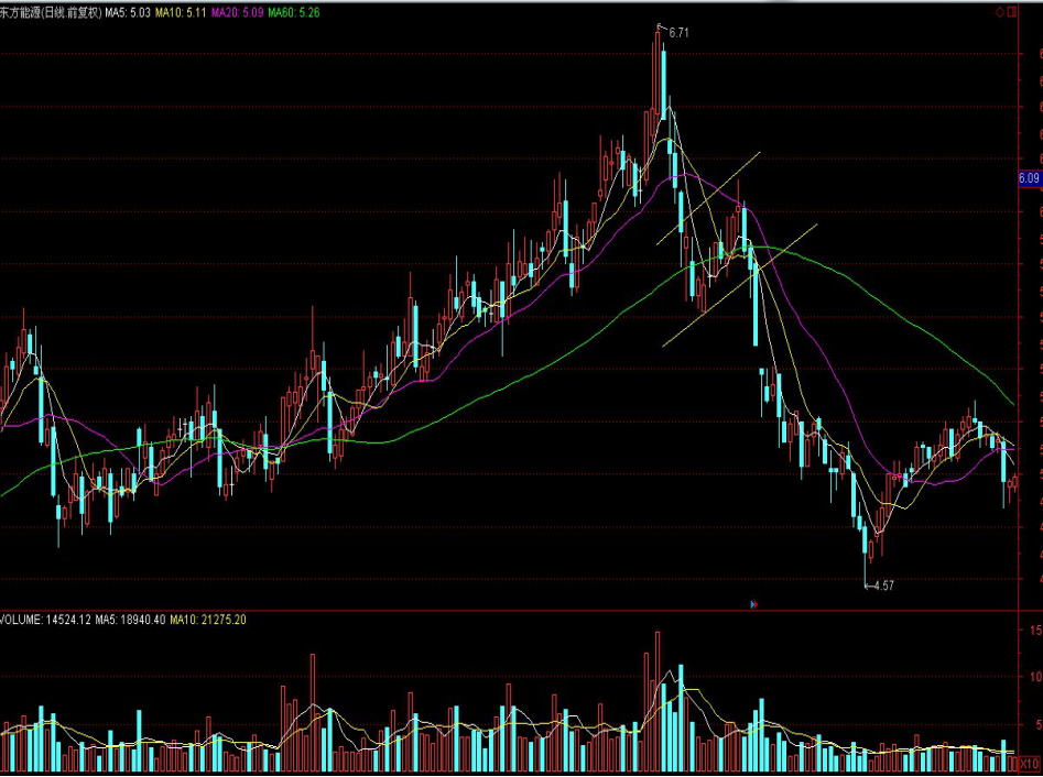  湖北推广“放心餐饮社会监督码”