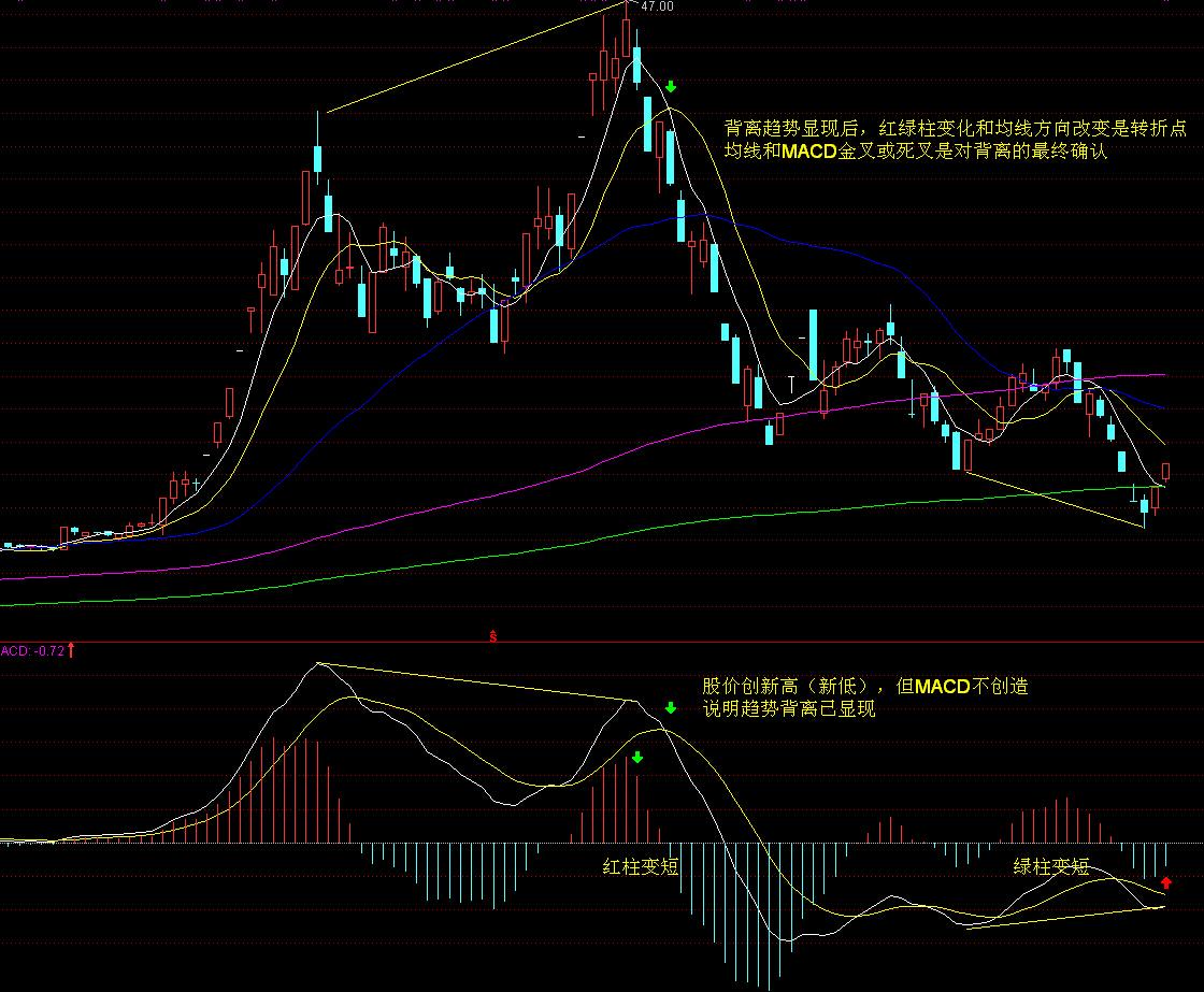  广湛高铁阳春东牵引变电所成功受电启用