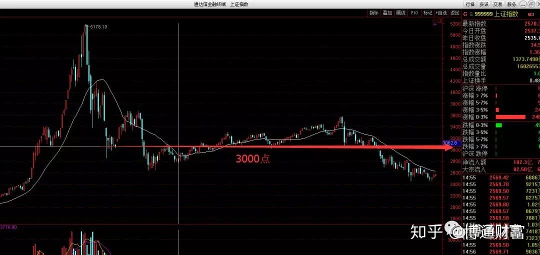 “浑身不得劲”门诊上线,熬夜年轻人成看病主力