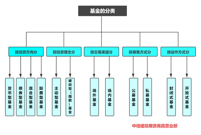 美联储副主席鲍曼表示:支持年内三次降息,可能在9月启动