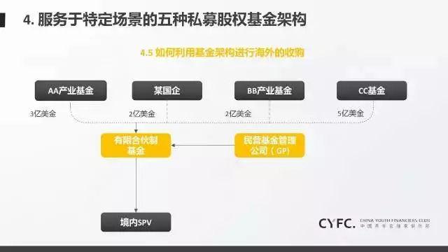从集中消杀到生物防治,广东全民总动员开启大灭蚊!