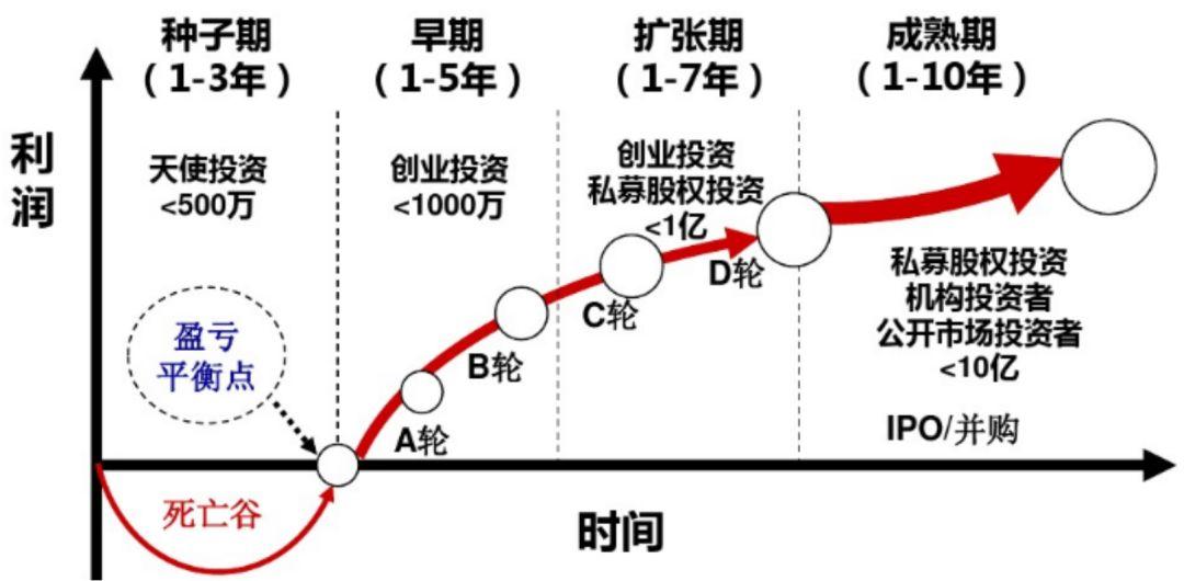 口红加工厂废水怎么处理呢(口红加工废水处理设备及方案)