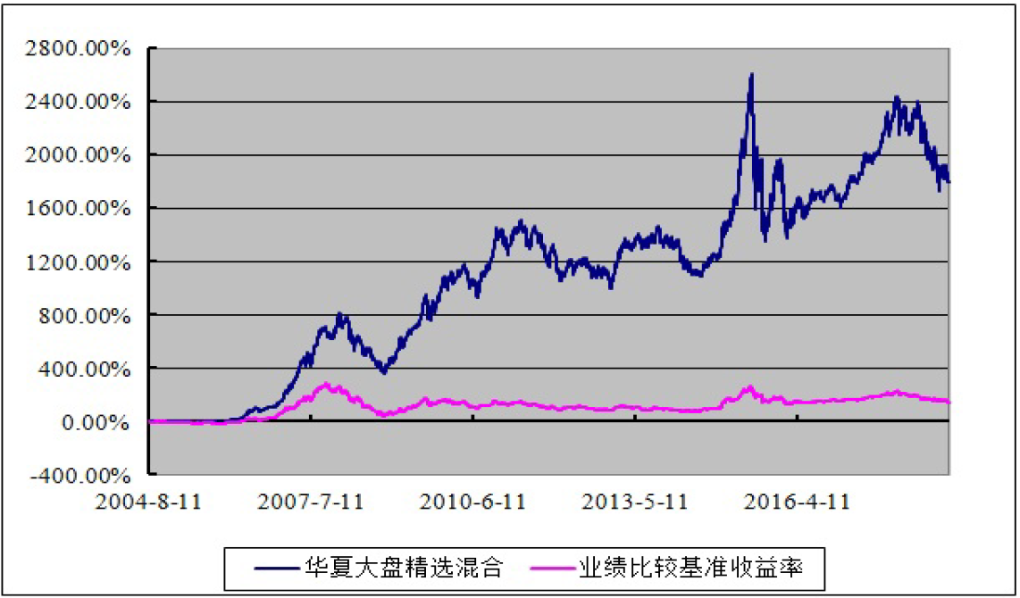 崔东树:6月充电公桩总量达417万个 数量较上月增长9.1万个