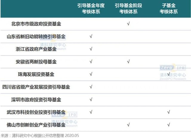 崔东树:6月充电公桩总量达417万个 数量较上月增长9.1万个