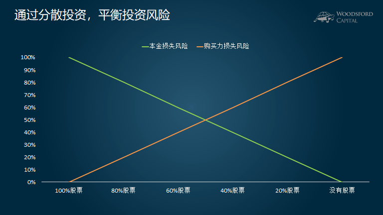  泰康人寿安徽分公司：投资者的眼泪，不该为无知而流
