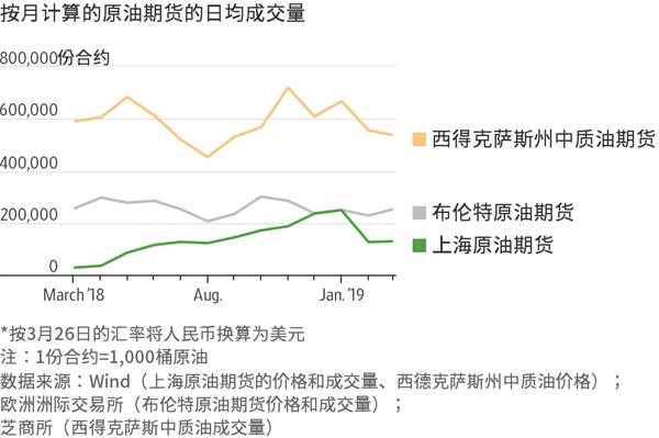 《湖北省市场监管轻微违法行为不予行政处罚清单适用指引》发布