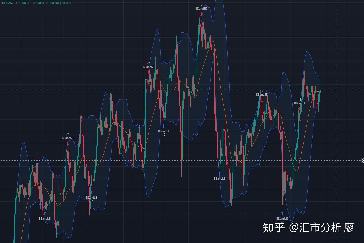 我市深化分散式评标改革赋能营商环境优化升级