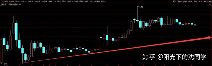腾讯云推出全流程AI一体化开发工作台CodeBuddy IDE的内测