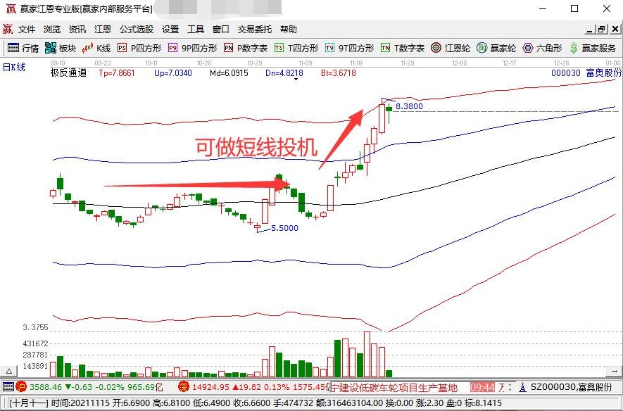 食品工业加工废水达标排放方案及标准(食品企业污水处理排放标准及工艺介绍)