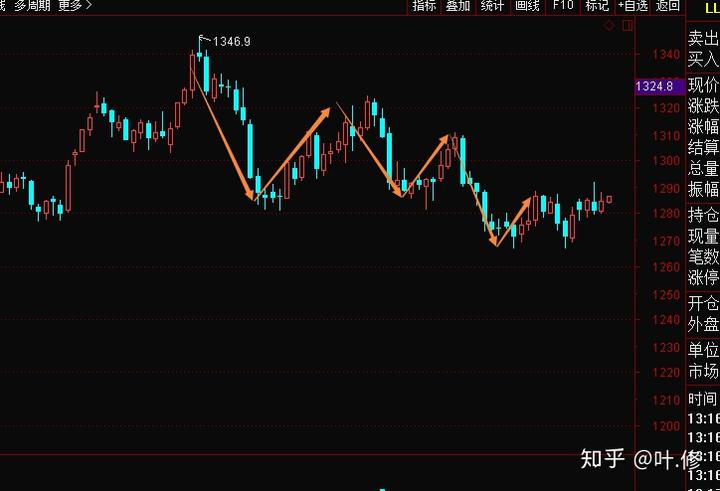 闻“汛”而动，广东各地全力筑牢防汛安全防线