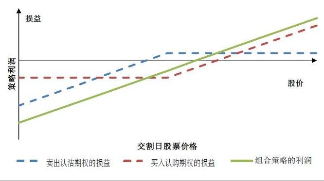 市运河管理局举办六一儿童节系列活动