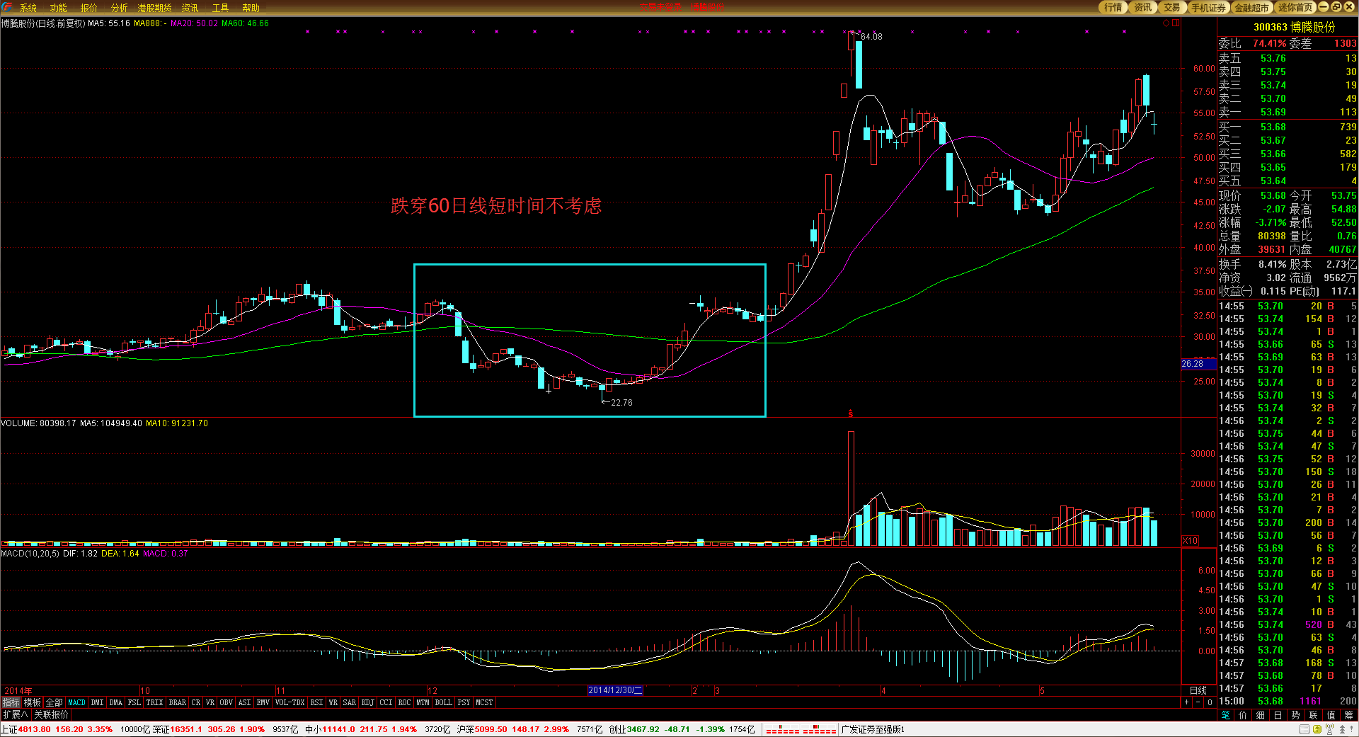 防汛响应升级！为保障市民读者安全，深圳图书馆临时闭馆