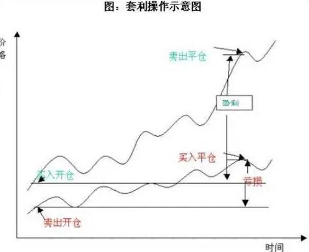 欧盟对俄原油精炼产品进口禁令将于明年一月生效，柴油市场得到缓解